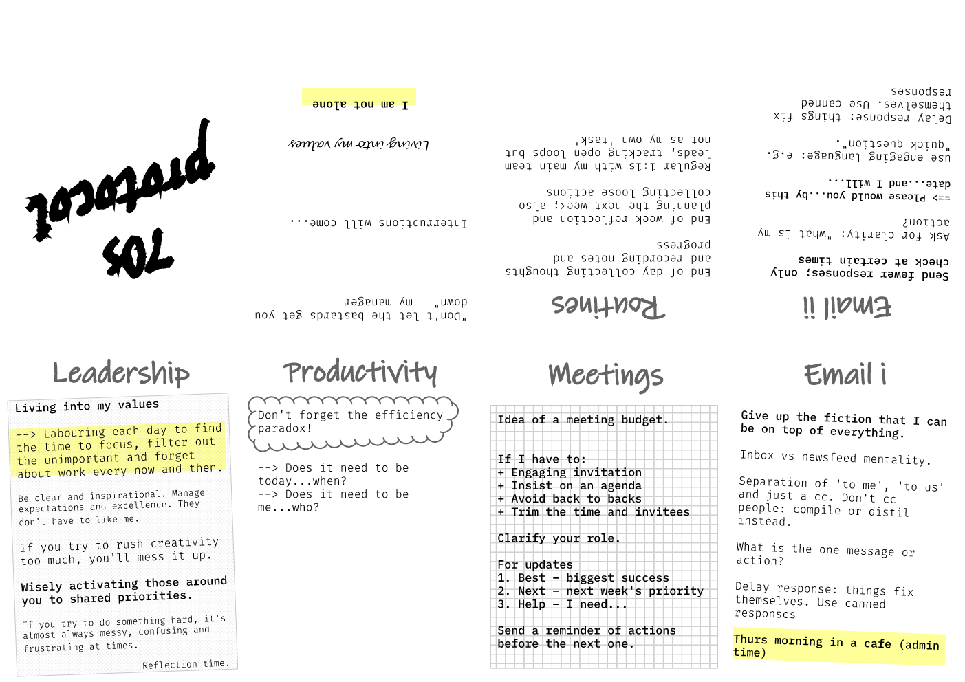 work themed zine at A4 size